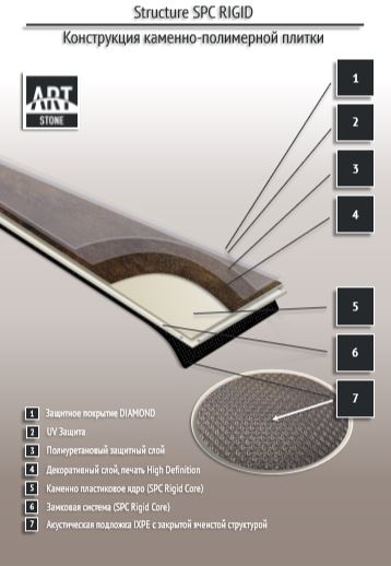 Замковая ПВХ плитка "Art Tile" Ясень Аскольд (1200*183*6 мм) — купить в Ярославле